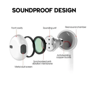 Cuffie Auricolari Type-C Per Huawei P20 Lite Vivavoce In Ear