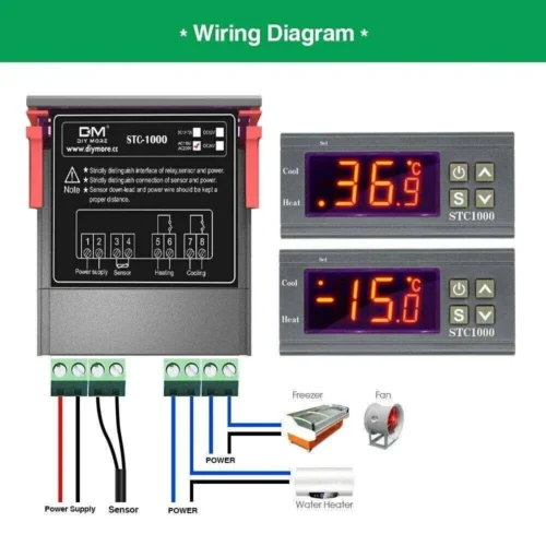 Termostato Digitale Regolatore Temperatura STC-1000 Lcd 220V