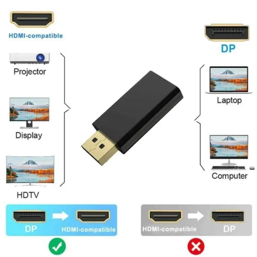 Dp A Hdmi Convertitore Pc Tv Displayport Maschio 4K Video