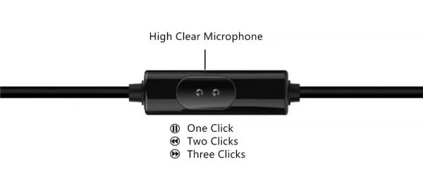 Auricolari In-Ear Cablati con Cancellazione Del Rumore 3.5mm Stereo Rosso e Nero