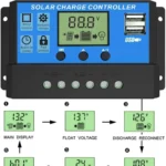 Regolatore Di Carica Solare 20A Pannello Solare 12v/24v Display Lcd Pwm
