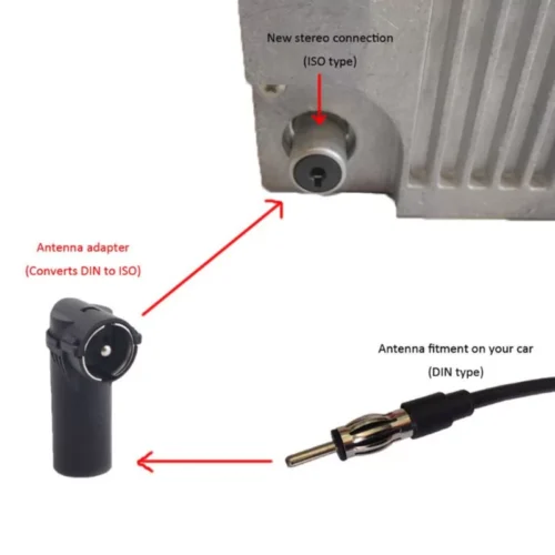 Adattatore Antenna Connettore DIN a ISO Radio Antenna Stereo In Plastica