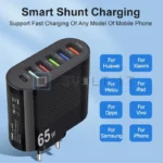 Caricatore PD 3.1A Fast Charge 65W da Muro 5 Porte USB QC3.0