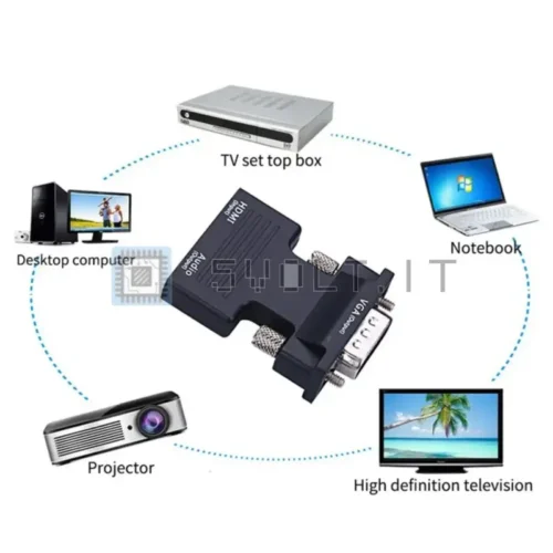Adattatore Convertitore da HDMI a VGA PS4 PC 1080P Audio