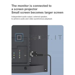 Adattatore Convertitore da HDMI a VGA PS4 PC 1080P Audio