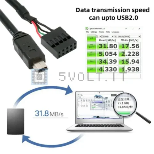 Cavo USB 2.0 Scheda Madre 9pin a Mini USB 5pin 50cm