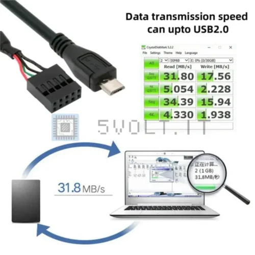 Cavo Scheda Madre 9/10pin USB a Micro USB 5pin 50cm
