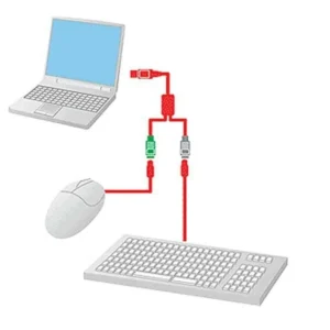 Cavo da USB A PS2 connettore 6p convertitore adattatore PC