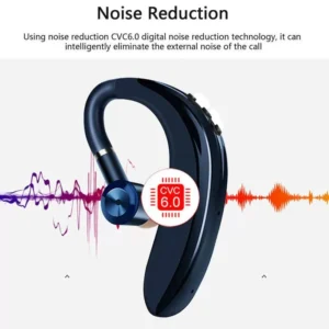 Auricolare Tzing Bluetooth 5.0 Elegante Stereo IPX5 Blue