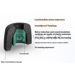 Singolo Cuscinetto Auricolare Schiuma per Sony WF-1000XM4
