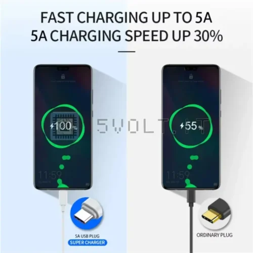 Cavo USB Type-C da 100W 10A Super Veloce Ricarica Rapida