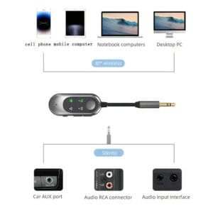 Adattatore wireless 5.1 ricevitore connettore 3.5 mm wireless 2-in-1 per tv pc - immagine 3