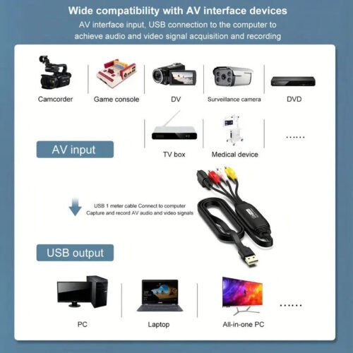 Scheda Video USB 2.0 Plug e Play Convertitore di Segnale AV con Connettore RCA