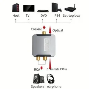 Convertitore audio ottico/spdif in RCA su casse a 192kHz compatibile