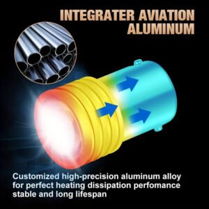 2pz Luci Auto LED 1157 BAY15D P21 5W Lente Proiettore HD