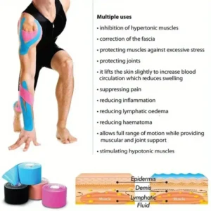 2Pzi Rotoli Benda Elastica Rosa e Blue 5cmX5mt Ginocchio Muscolare