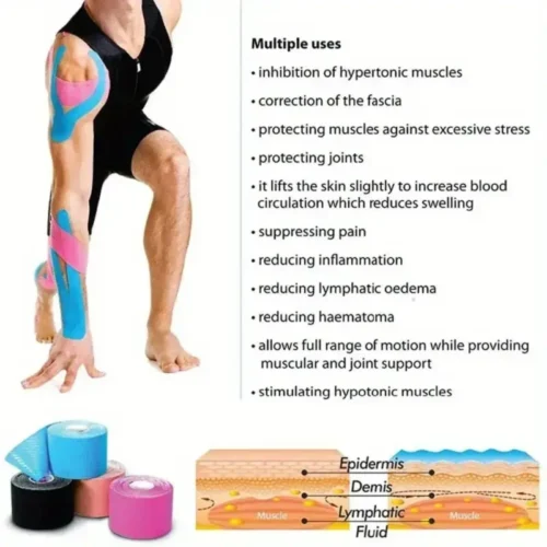 2Pzi Rotoli Benda Elastica Rosa e Blue 5cmX5mt Ginocchio Muscolare