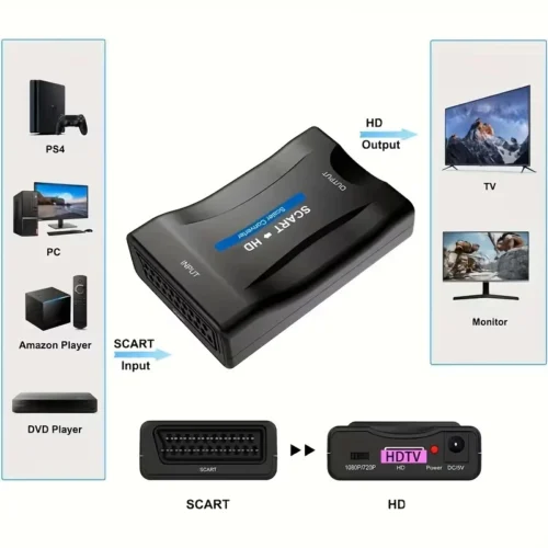 Adattatore Convertitore SCART a HDTV 1080P compatibile per TV HD decoder Sky