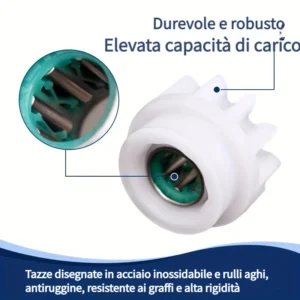 GFRED 1Packs ricambio cuscinetti secchi compatibili mocio Vileda