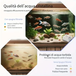 5pz filtro schiuma fontanella pre-filtrante acqua pulita accessori animali