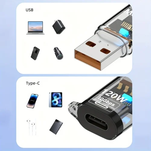 Wowssyo adattatore USB Type-C 120W 10Gbps luce blu iPhone tablet PC