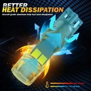 2pz Lampadina LED W5W T10 Canbus Luce Bianca 168 194 Lampadine LED Senza Errori