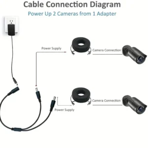 PROLUNGA CAVO SDOPPIATORE DI ALIMENTAZIONE DA 1 FEMMINA A 2 MASCHI