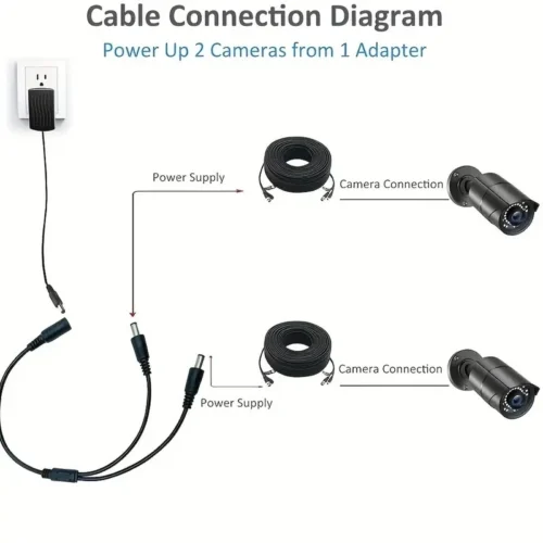 PROLUNGA CAVO SDOPPIATORE DI ALIMENTAZIONE DA 1 FEMMINA A 2 MASCHI
