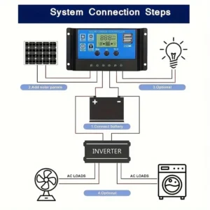 Regolatore Di Carica Solare Per Pannelli Solari 12V/24V 20A FOTOVOLTAICO