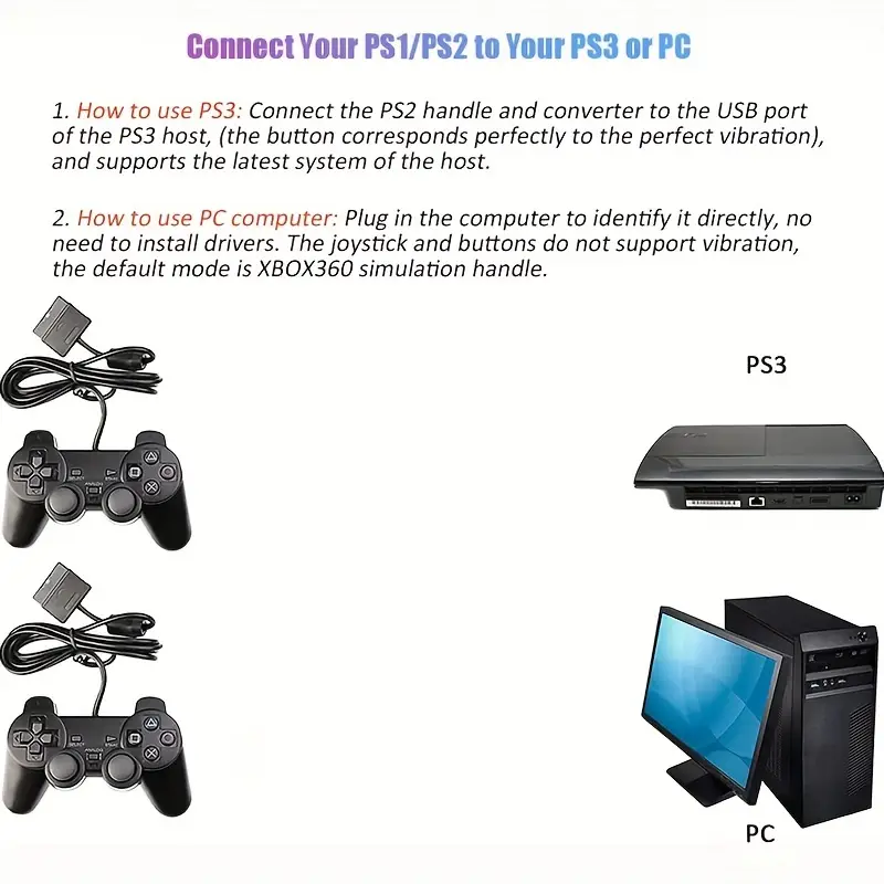 1570-3.webp Controller PS2 USB Compatibile PS1 PS3 PC Senza Driver