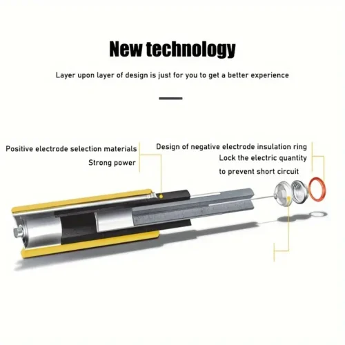4x Batterie Alcaline LR61 AAAA 1.5V MN2500 Penna Laser