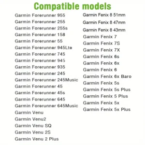 4 Tappi Antipolvere Silicone Compatibili Garmin Smartwatch Cappuccio