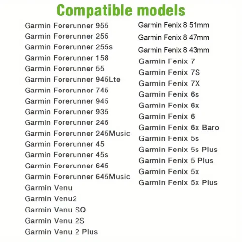 4 Tappi Antipolvere Silicone Compatibili Garmin Smartwatch Cappuccio