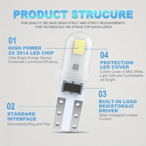 10 pezzi luci T5 cruscotto 3014 LED lampada interna auto strumenti misura