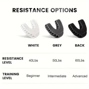 1 esercitatore mascella NERO premium allenamento viso collo tonificazione