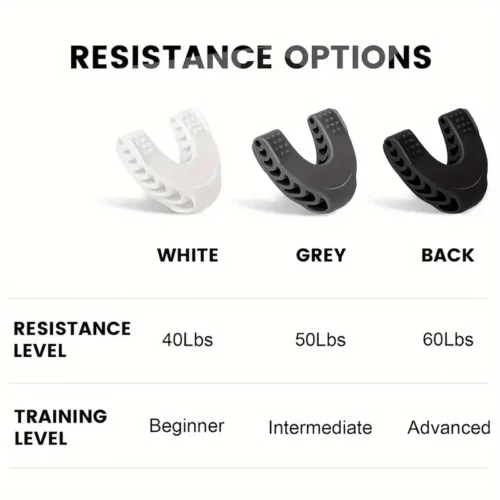 1 esercitatore mascella NERO premium allenamento viso collo tonificazione