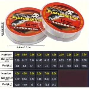 Linea pesca fluorocarbonio 100m trasparente 0.12mm 4.4kg invisibile