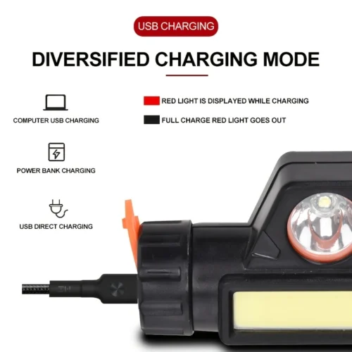 Lampada frontale LED ricaricabile USB faretto ABS fascia regolabile campeggio