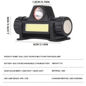 Lampada frontale LED ricaricabile USB faretto ABS fascia regolabile campeggio