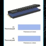 Dissipatore Termico M.2 2280 NVMe SSD Alluminio Doppia Faccia con Pad Raffredda