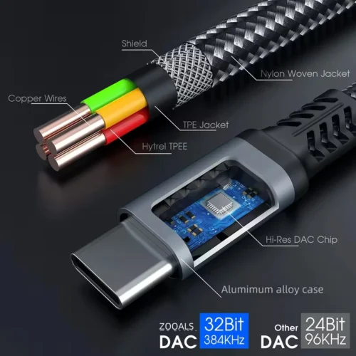 Adattatore USB-C Audio e Ricarica Sdoppiatore Cuffie Tipo C Galaxy
