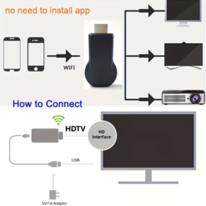 Adattatore Wireless HDTV 1080P Stick per AirPlay tv smarphone hdtv proiettore - immagine 4